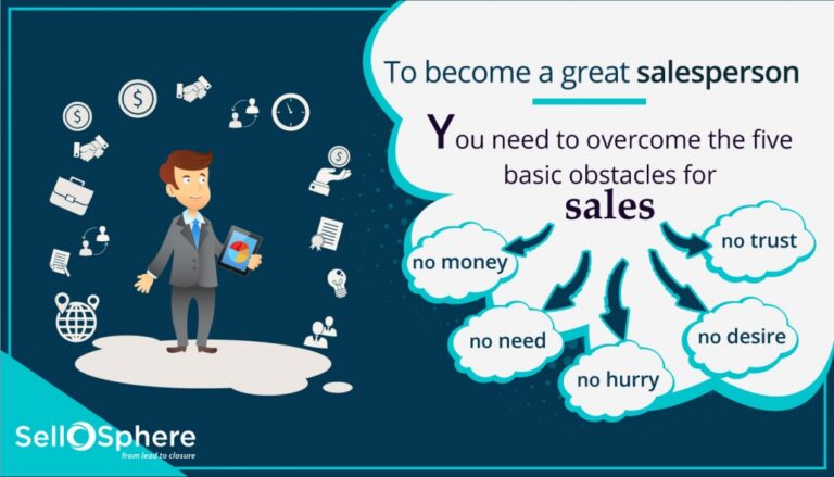 You-need-to-overcome-the-five-basic-obstacles-for-sales-to-become-a-great-salesperson-no-need-no-money-no-hurry-no-desire-and-no-trust