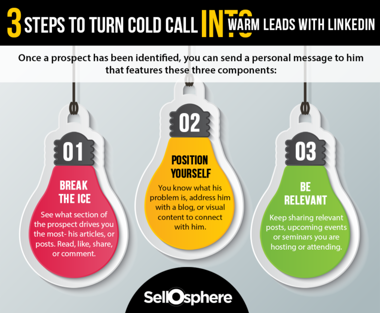 steps-to-turn-cold-call-into-warm-leads